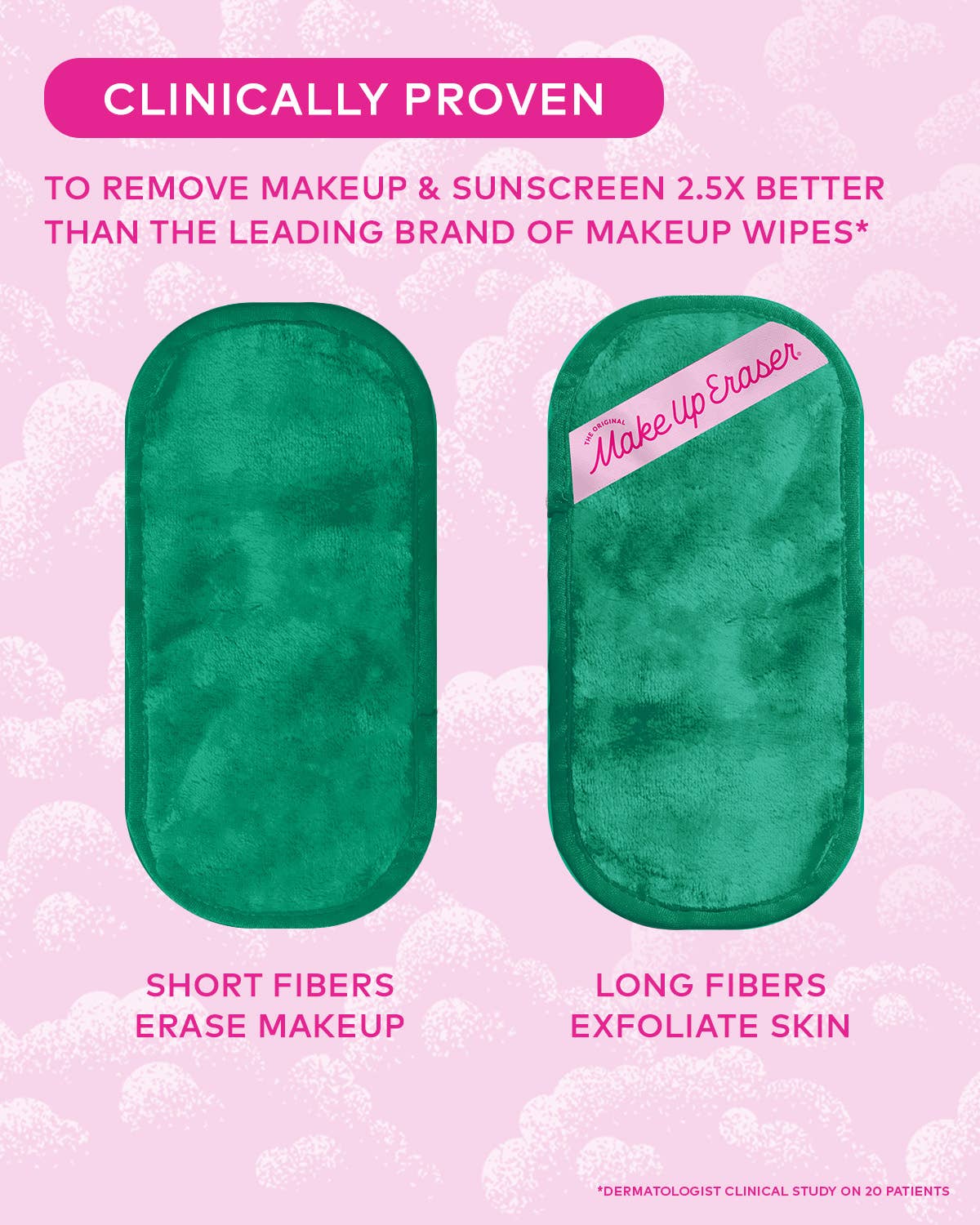 MakeUp Eraser - MINI PRO | 100% Recycled MakeUp Eraser